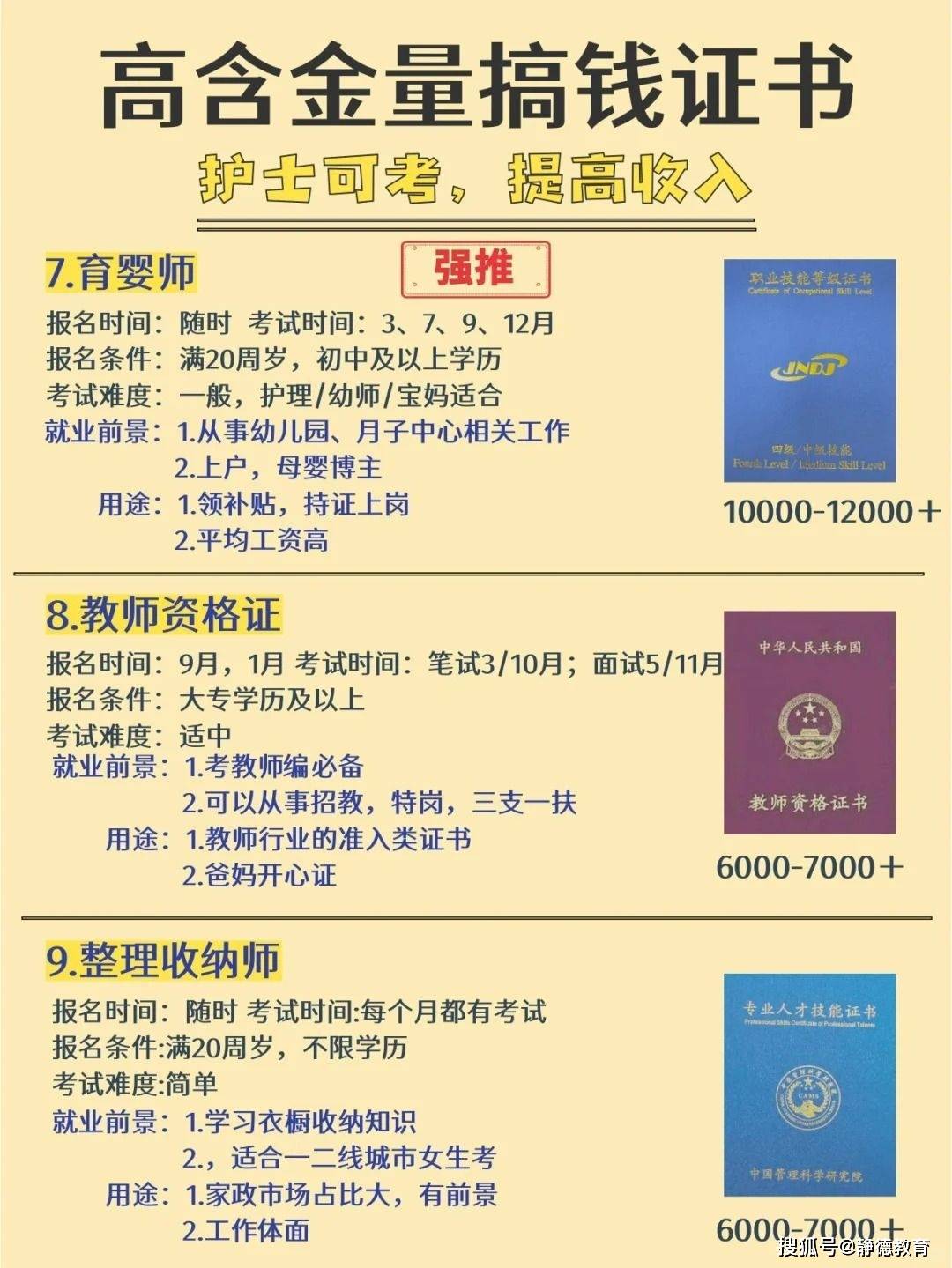老年護理師證要多少錢(高級養老護理師證書)-圖1
