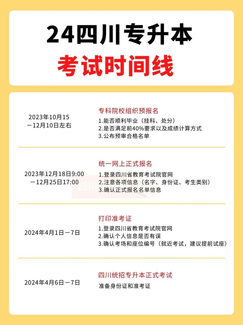專升本幾號考試 要什么條件-圖1