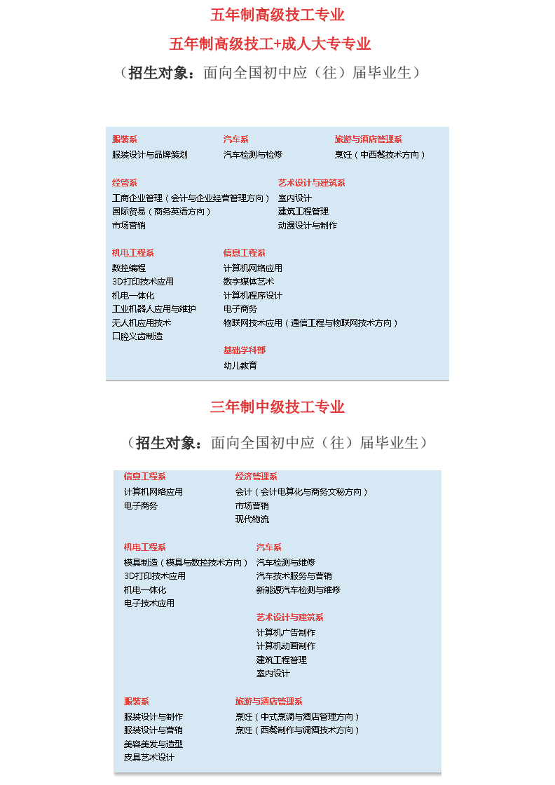 讀什么技校比較好出來好找工作(女生上什么技校好就業)-圖1