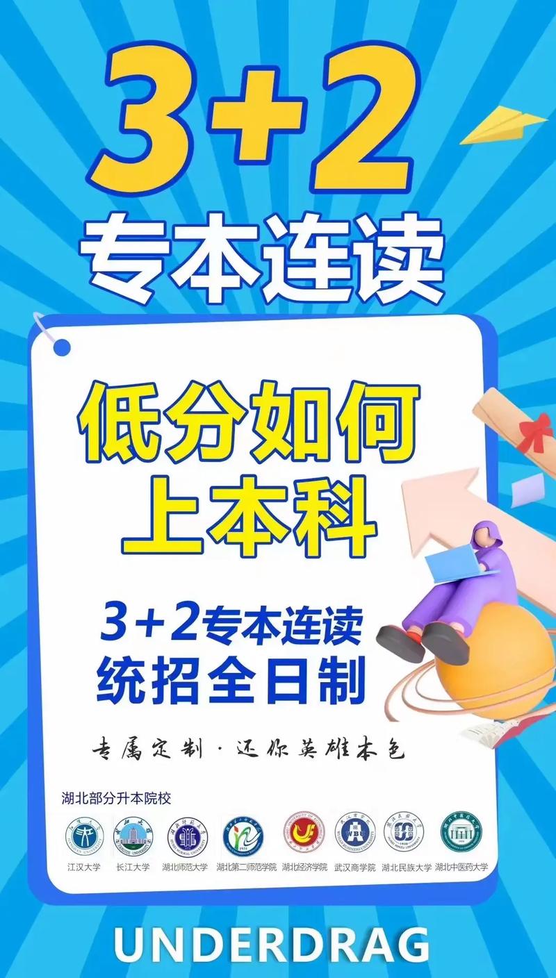 三二連讀是什么學歷(專本連讀有哪些學校)-圖1