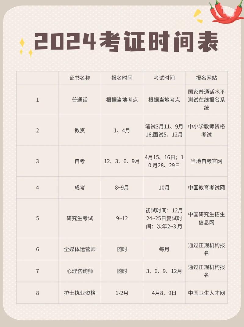 2024法考時間-圖1