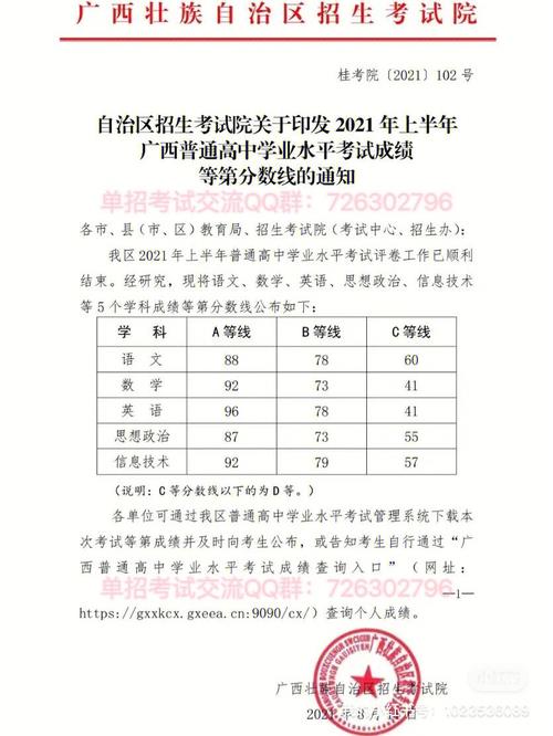 會考全是c能考985211-圖1