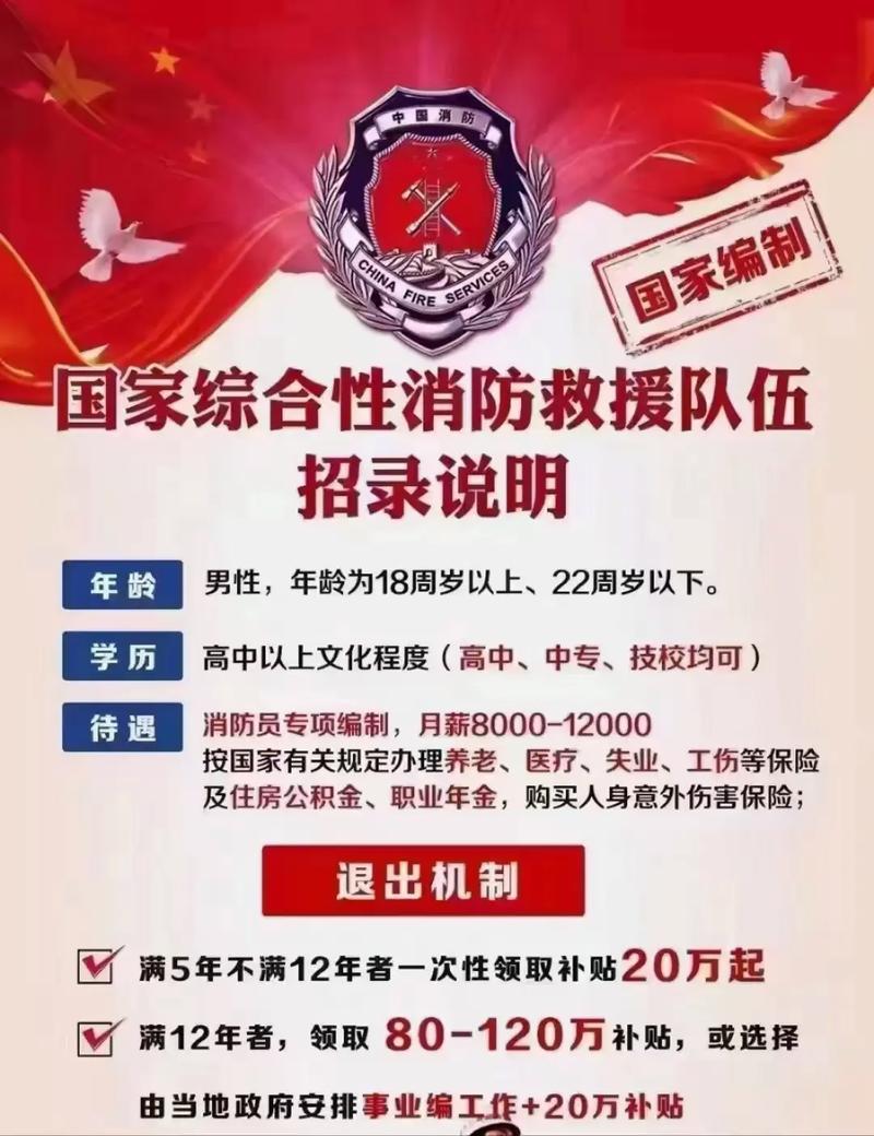 正式編制消防員待遇一萬(wàn)多-圖1