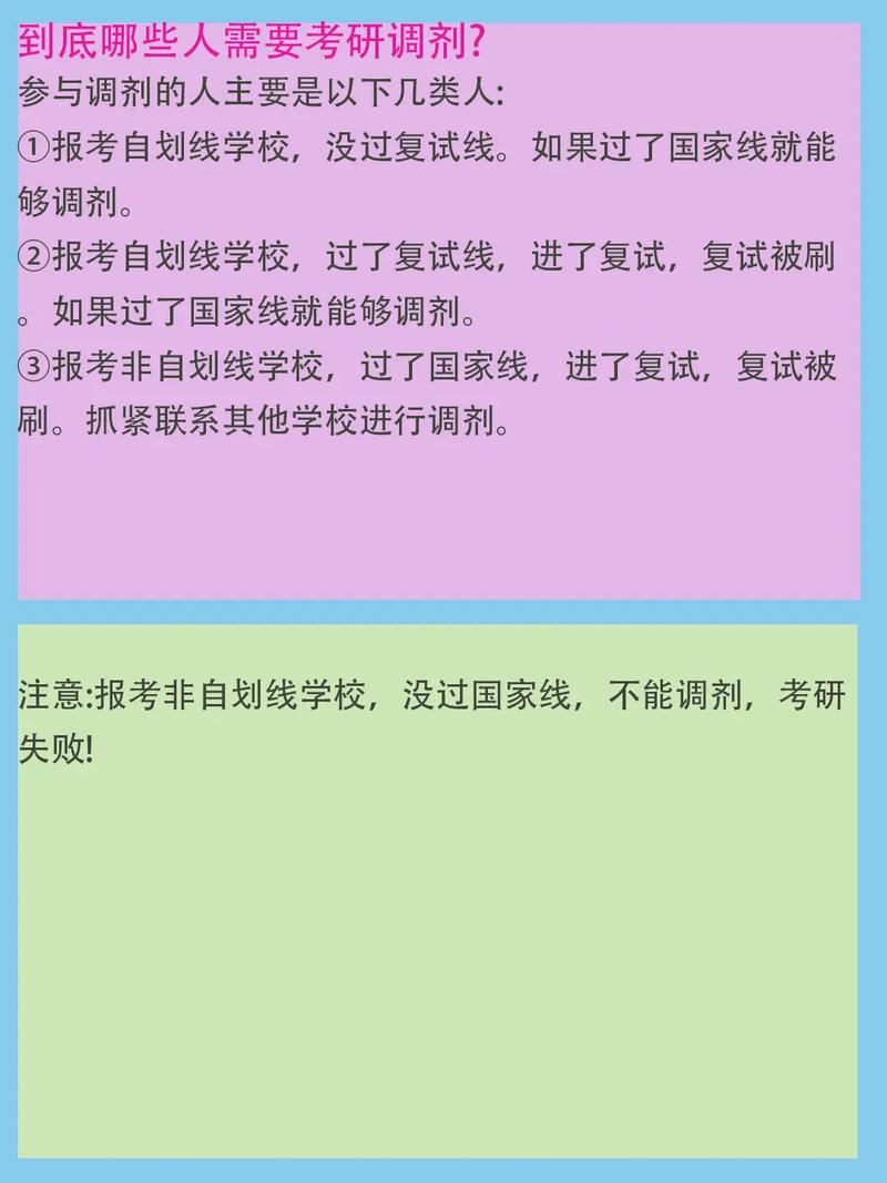 考研被調劑一般會去哪-圖1