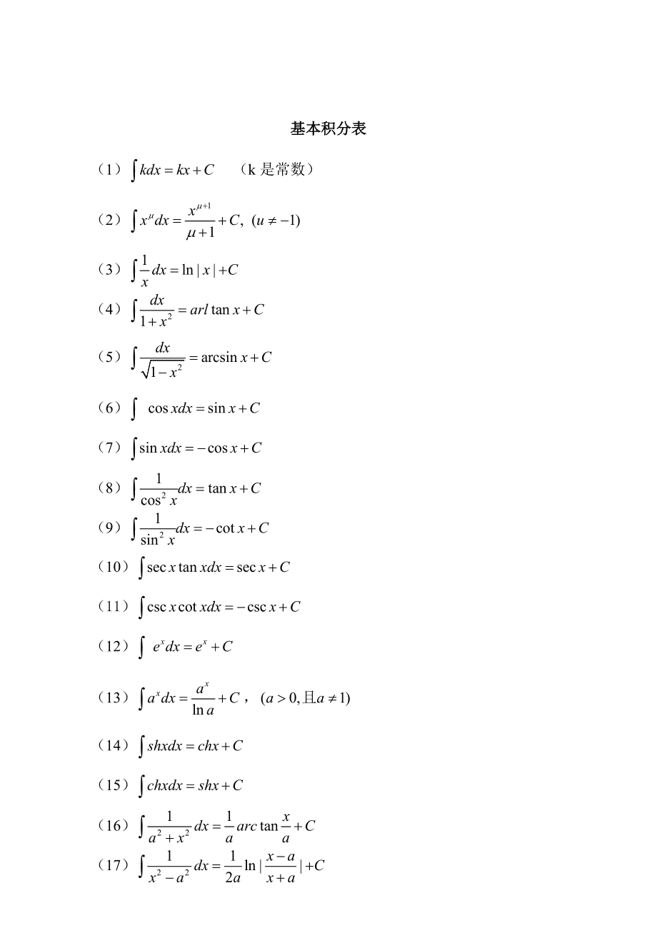積分表大全高等數學-圖1