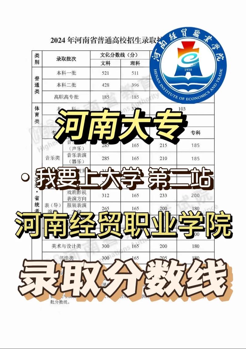 專業分數線和錄取分數線的區別-圖1