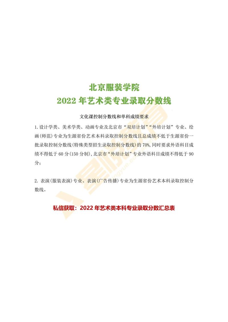 北京服裝學院分數線-圖1