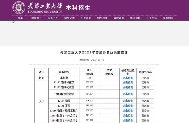 天津工業大學分數線-圖1
