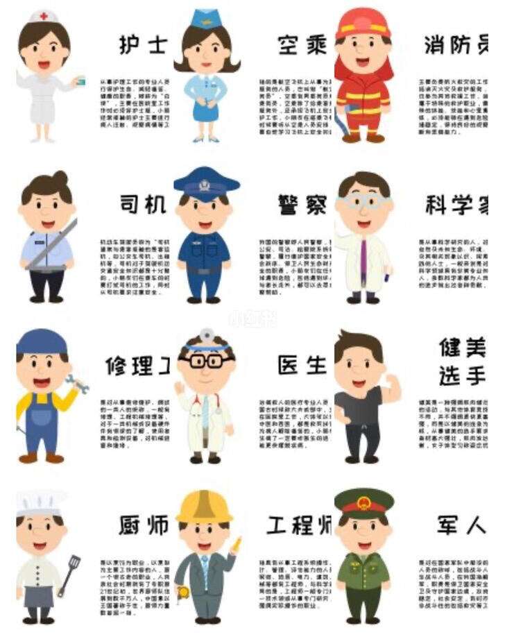 常見50種職業(女生適合什么職業)-圖1