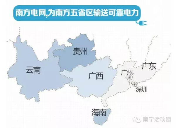 南方電網包括哪幾個省 一共有幾個大電網-圖1