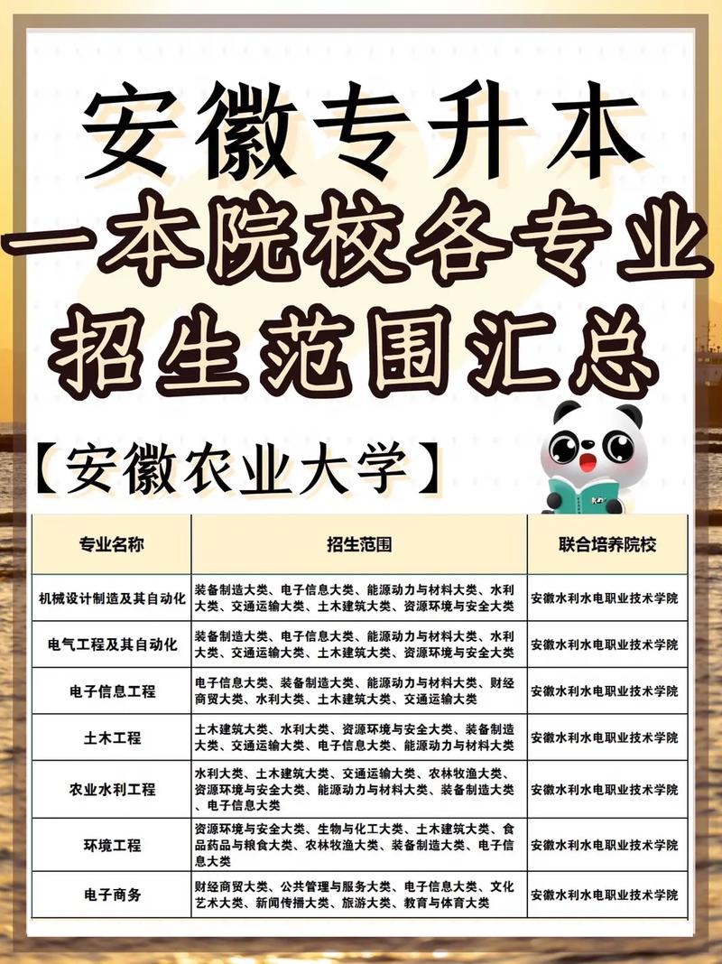 專升本能考上一本嗎 要什么條件-圖1