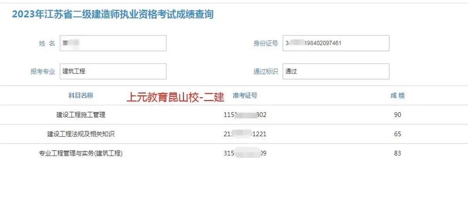 二建實務(wù)選擇題通常多少分比較穩(wěn)妥(只刷題庫居然過了)-圖1