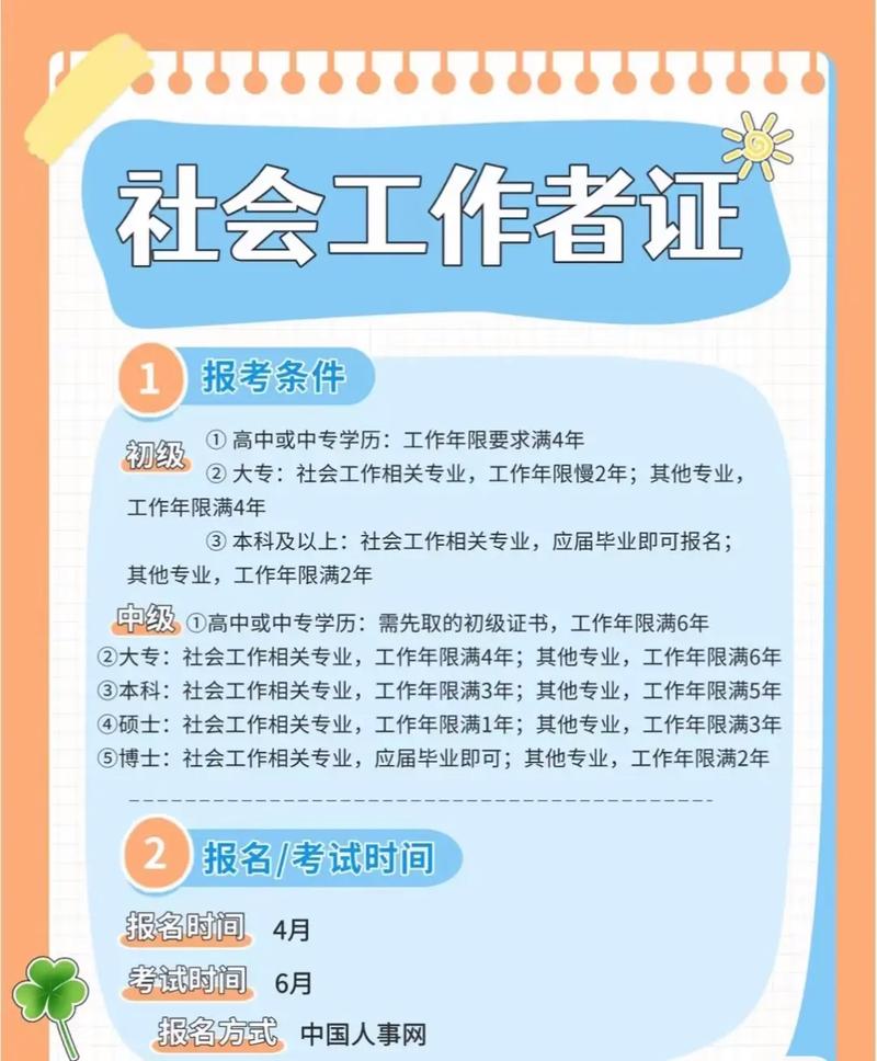 社工證考了有什么用？可以做什么？-圖1