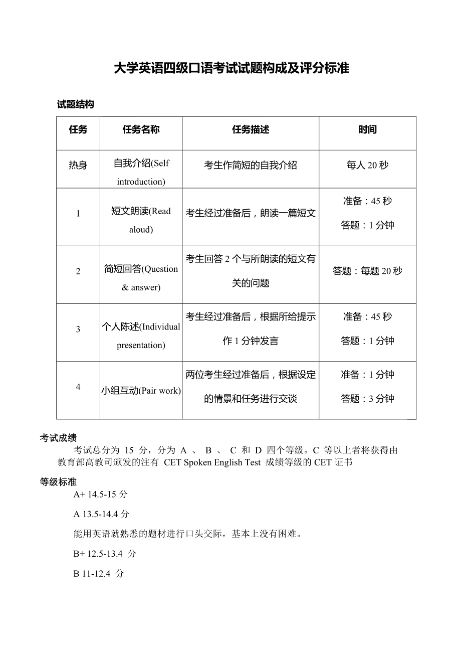 四級每道題的具體分值(真題題型)-圖1