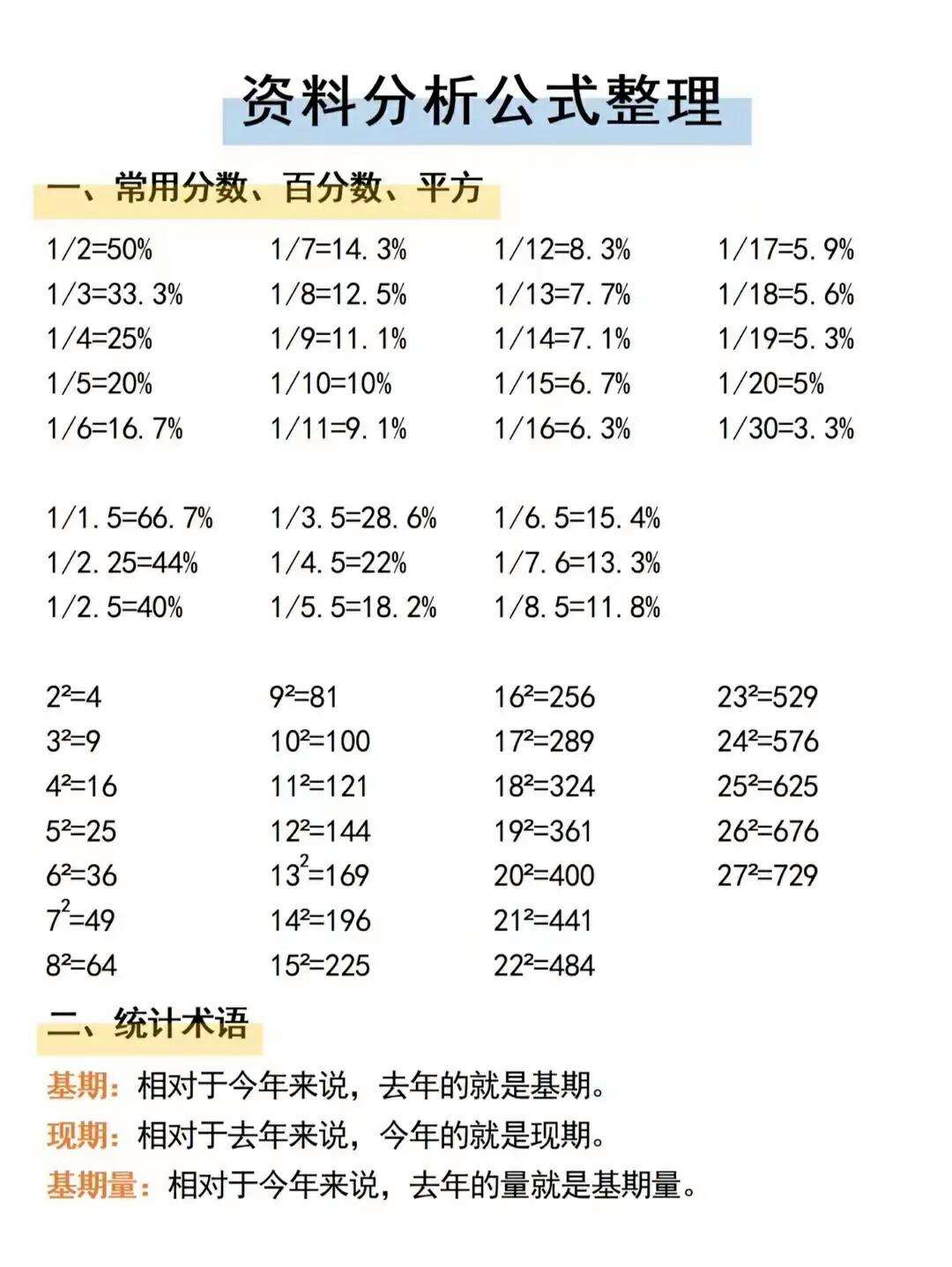 省考行測124題分數怎么計算(公考行測分數到底如何計算)-圖1