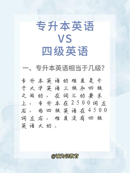 專升本英語相當于幾級 難嗎-圖1