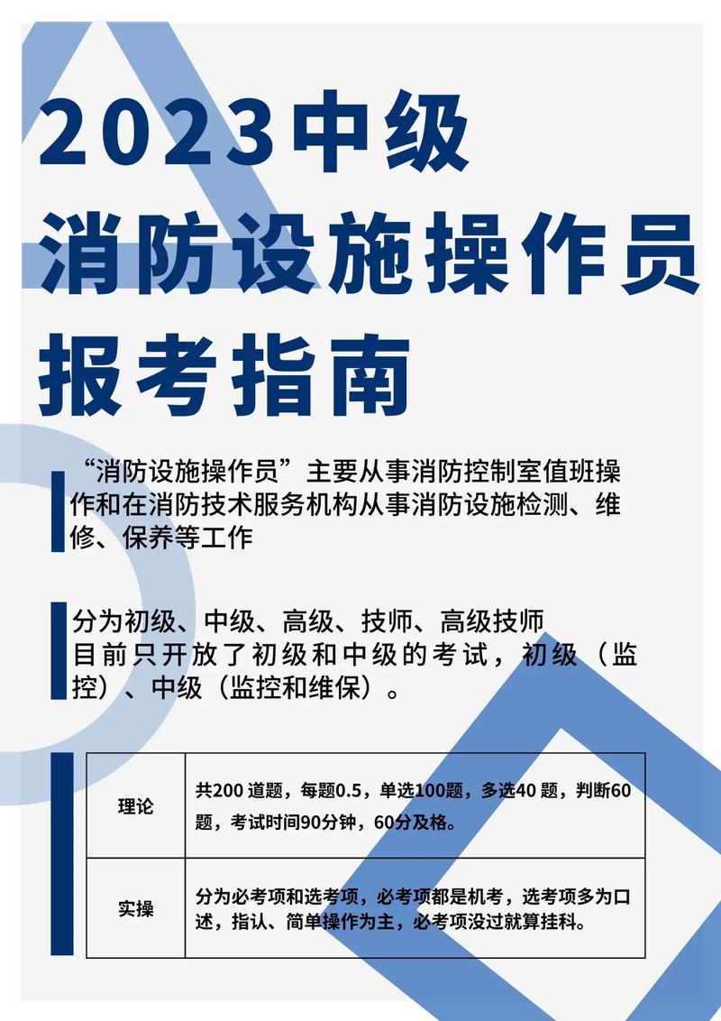 消防中控中級報名條件和費用簡介-圖1