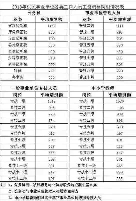 學校教師算不算是公務員？-圖1