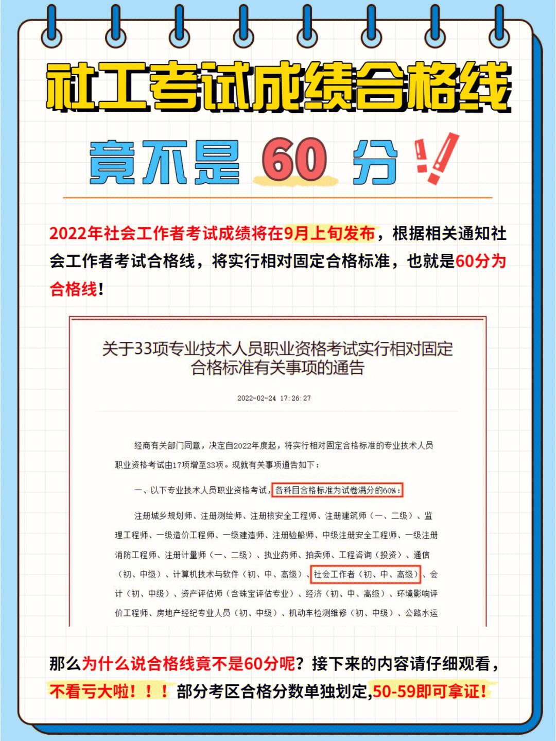 社工考試59.5為什么算合格(想去社區工作在哪報名)-圖1