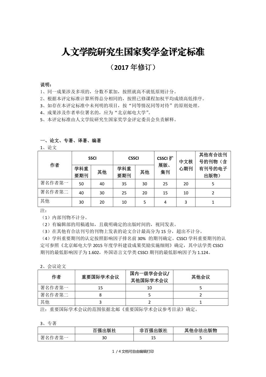 國家獎學金是怎么評定的(含金量大嗎)-圖1