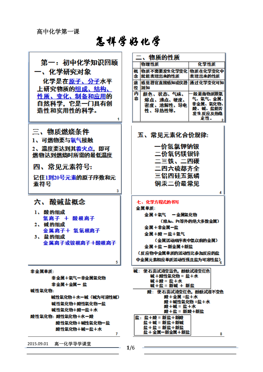 高中化學怎么才能開竅？怎么學才能提高成績？-圖1