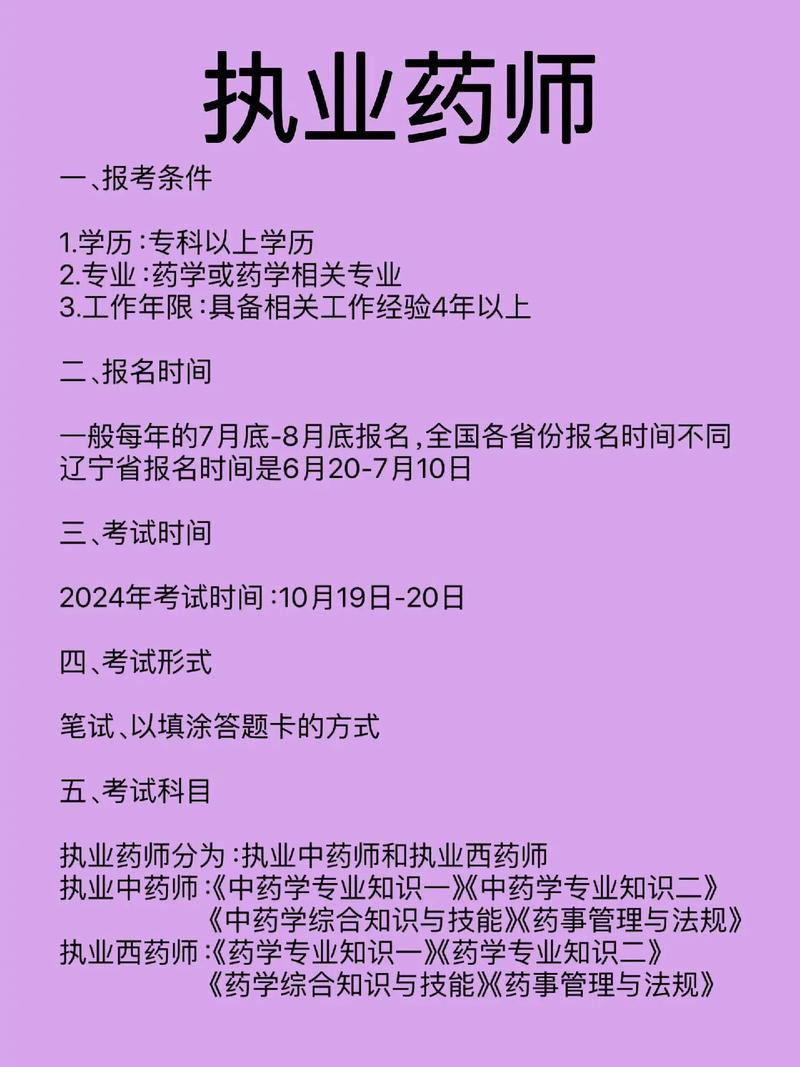 2024年執業藥師考試報名條件新規定(實施辦法)-圖1