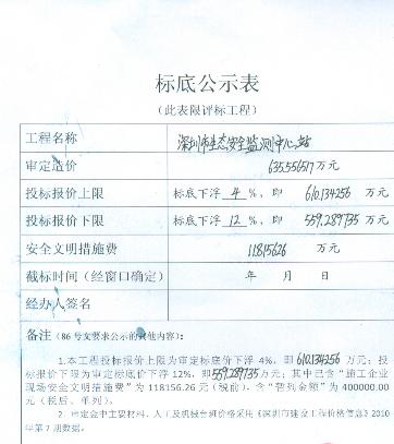 標(biāo)底是什么意思(是最低價(jià)嗎)-圖1