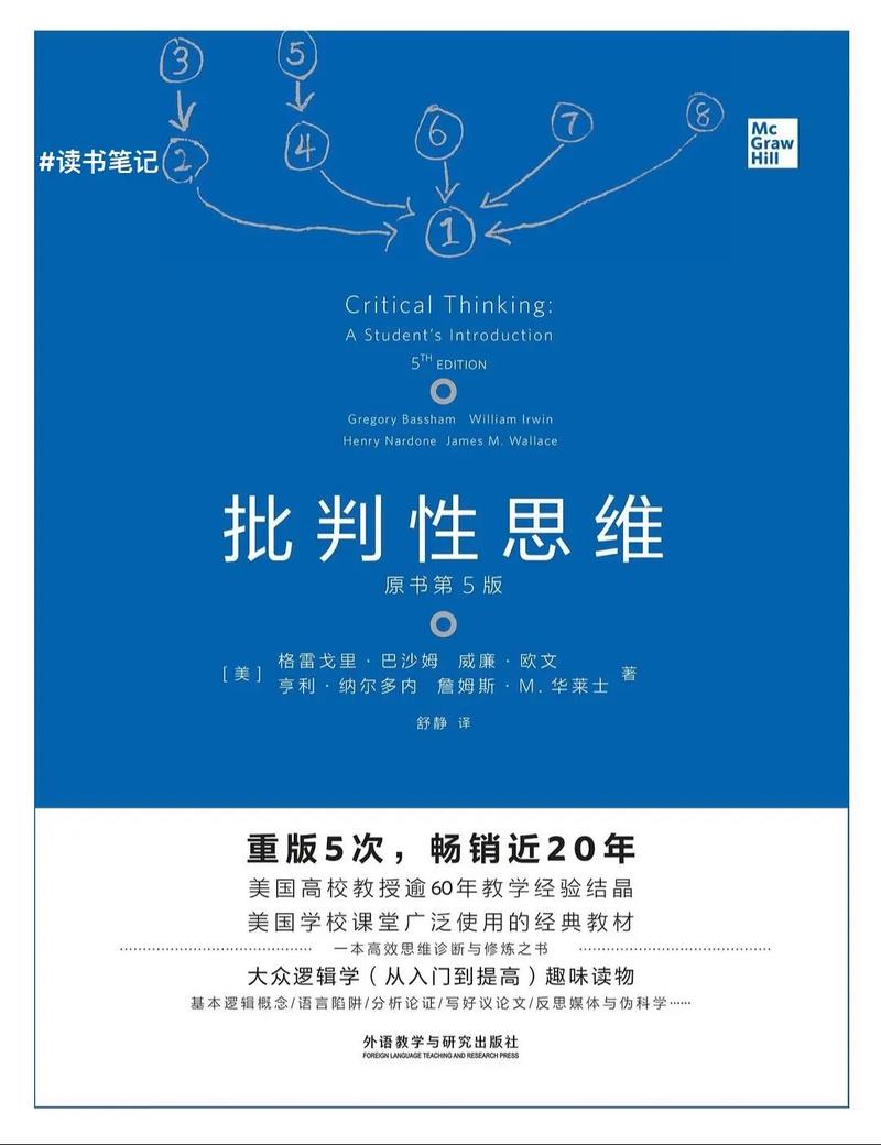 電影的負面性批判包括-圖1