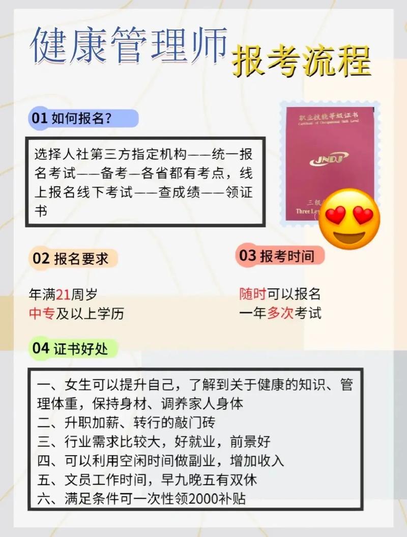 健康管理師報考多少錢 怎么報名-圖1
