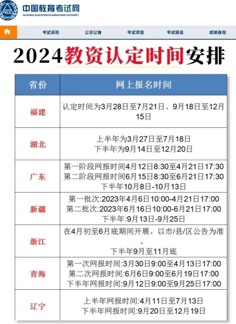教資認定后多久能拿到證書-圖1