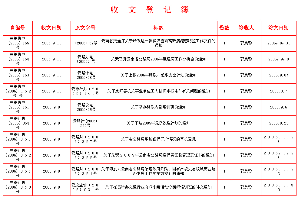 發(fā)文字號由哪三部分組成-圖1