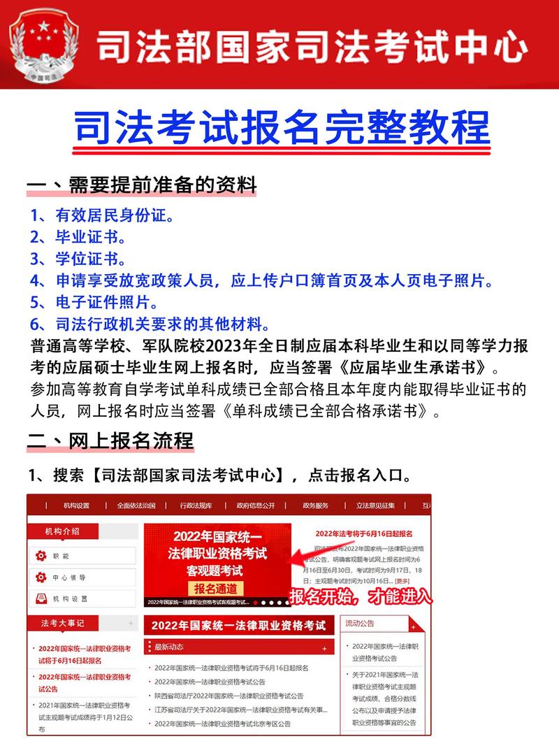 司法考試有什么用-圖1