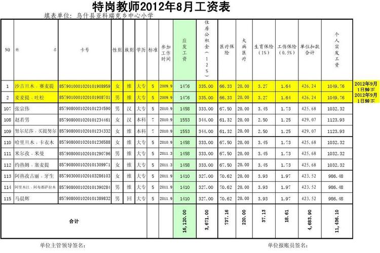 特崗教師寒暑假有工資嗎-圖1