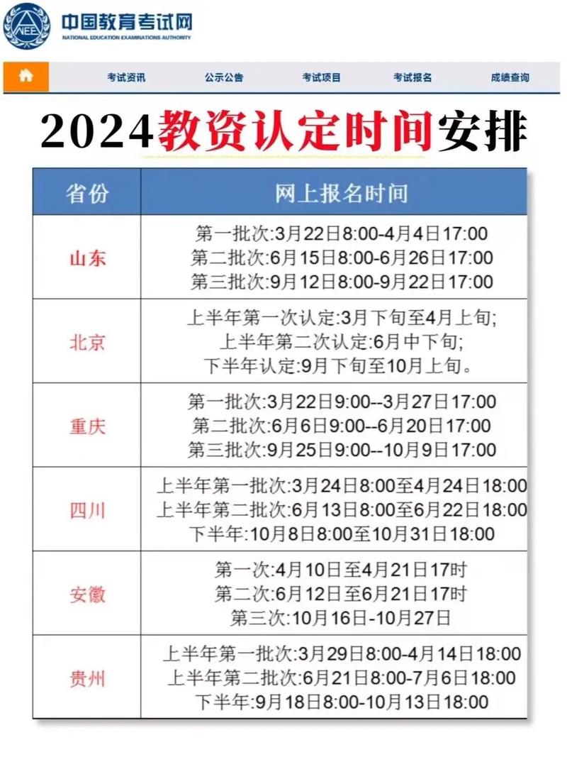 教師資格認(rèn)定一年幾次-圖1