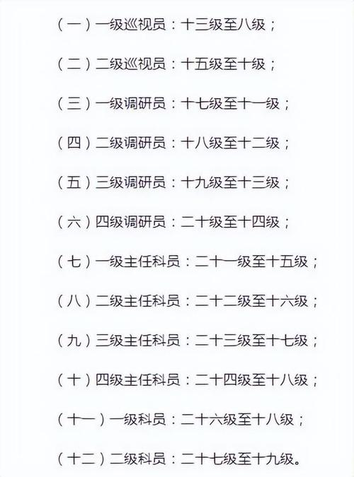 科員是什么-圖1