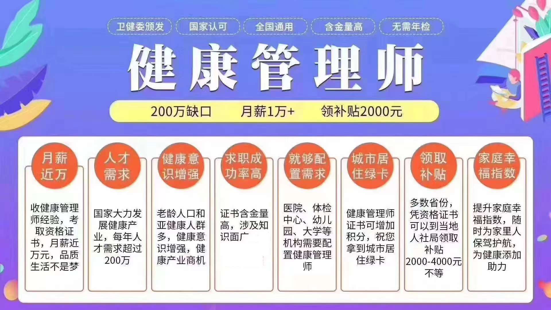 健康管理師就業真實情況怎么樣-圖1