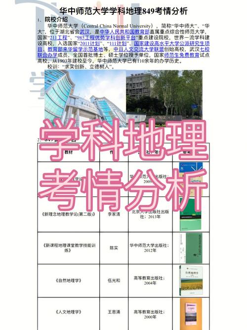 地理科學(師范)專業考研方向(在職研究生招生信息網-圖1