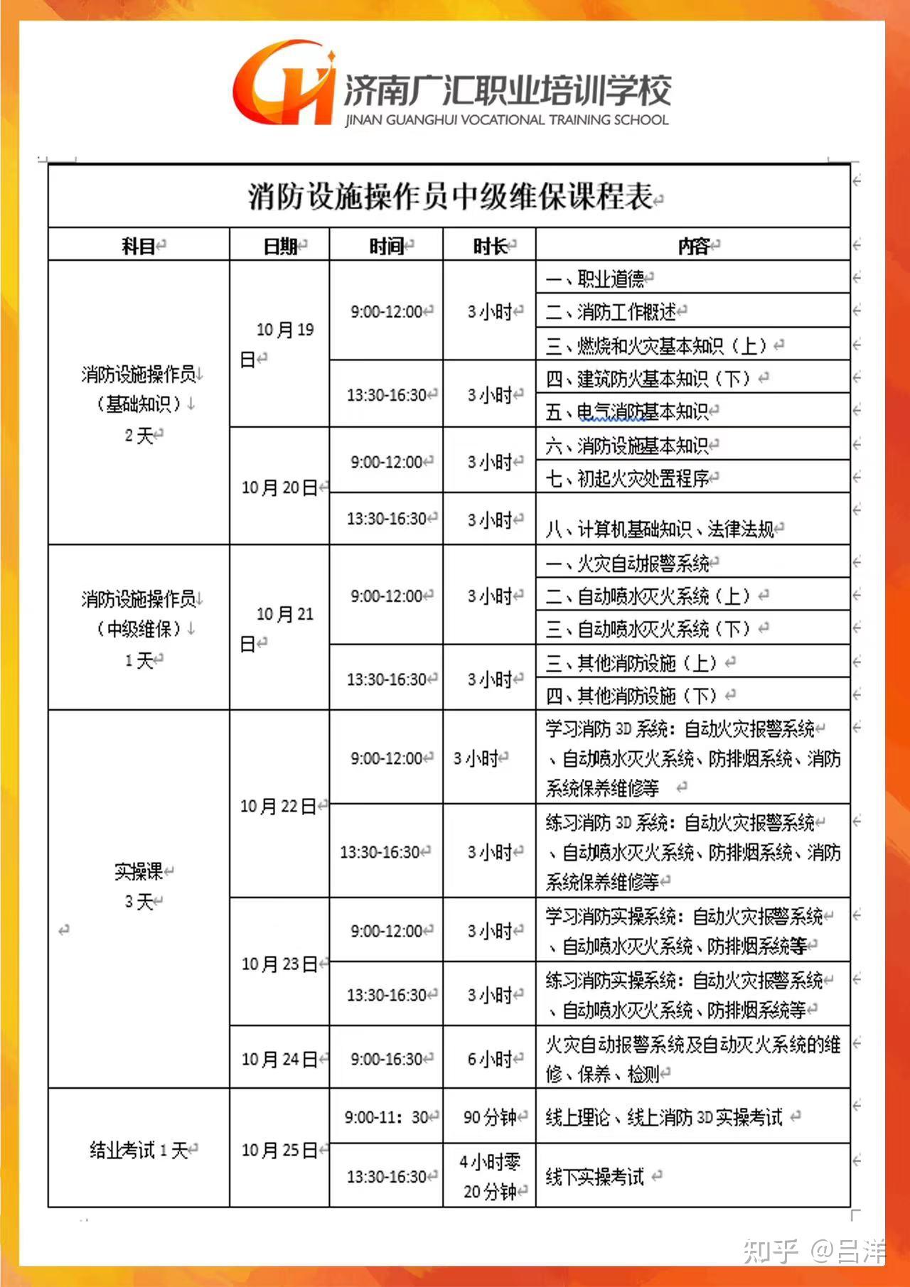 消防中控證報(bào)名條件有哪些？-圖1