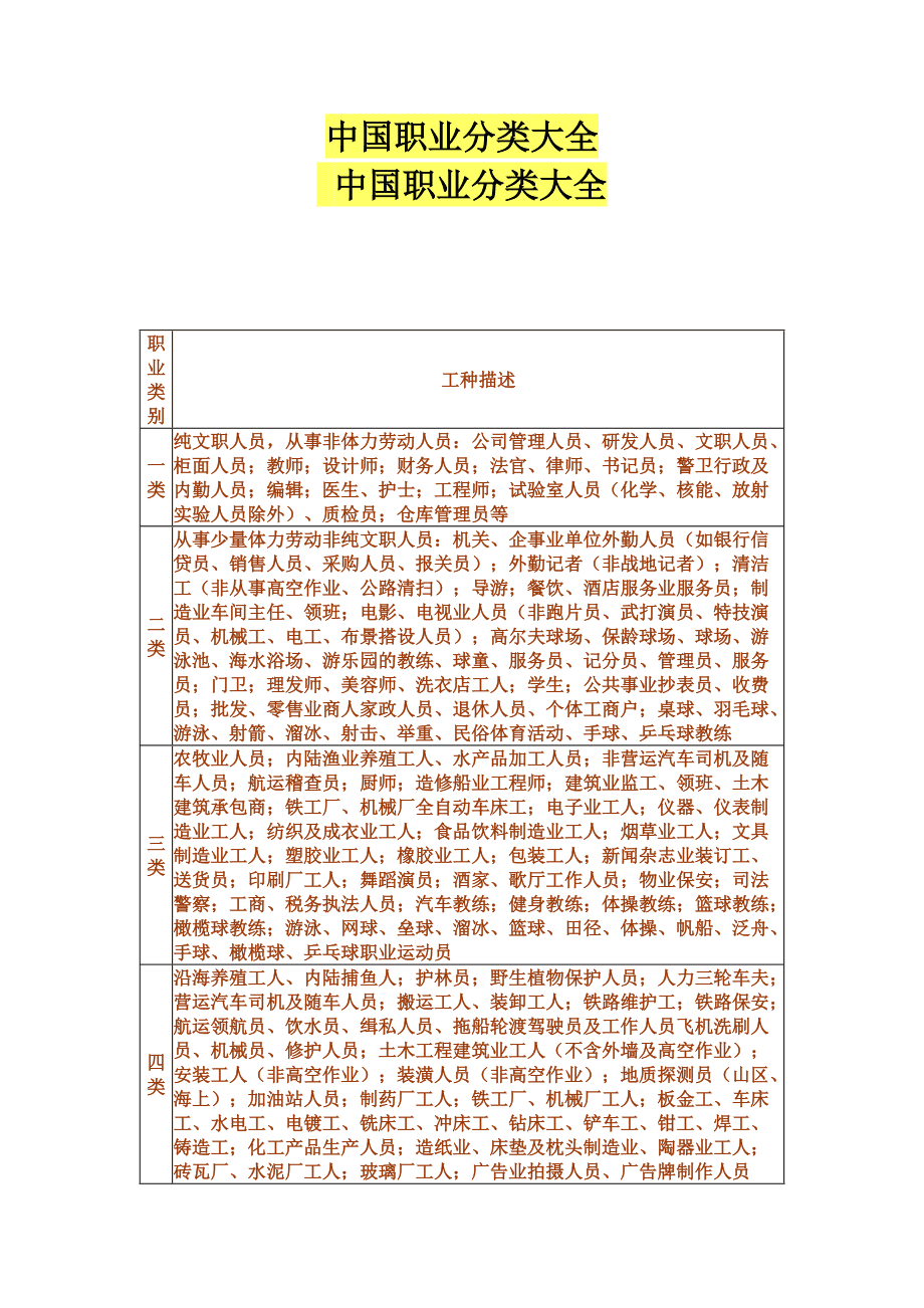 適合女孩子的有哪些職業-圖1