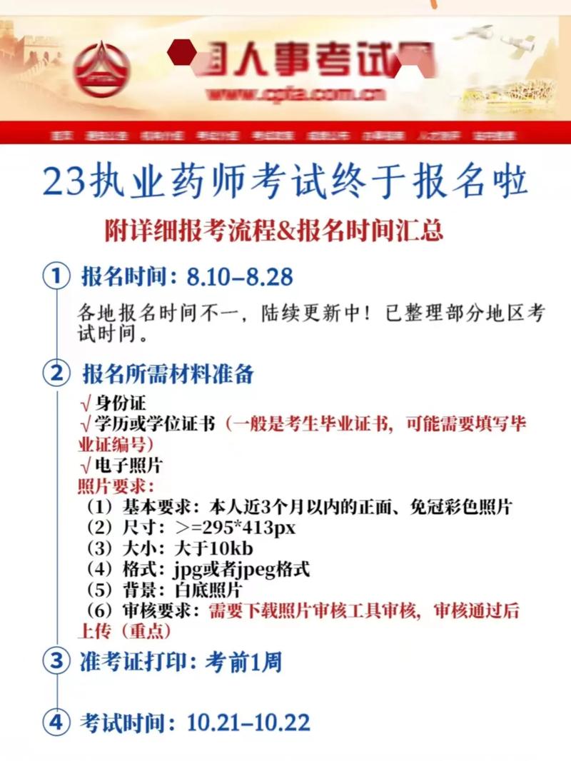 執(zhí)業(yè)藥師怎么網(wǎng)上報(bào)名-圖1