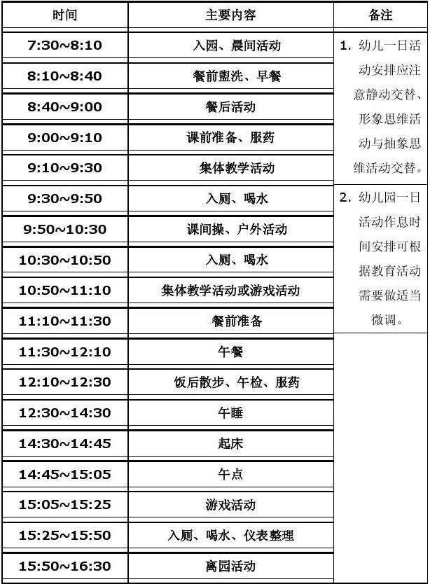 幼兒園一個(gè)學(xué)期幾個(gè)月-圖1
