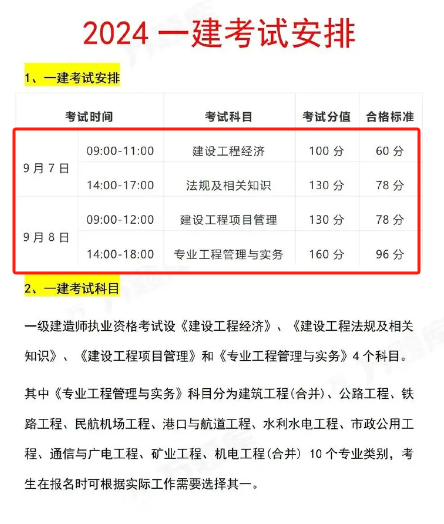 全國(guó)一級(jí)建造師2024年考試時(shí)間安排表-圖1
