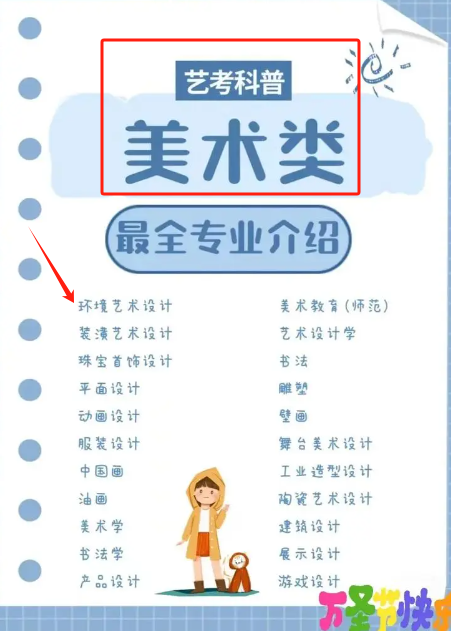 高考美術生都能走什么專業好就業-圖1