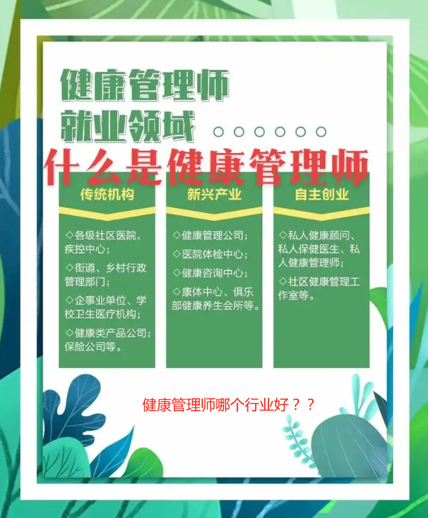 健康管理師可以從事什么職業(yè)-圖1