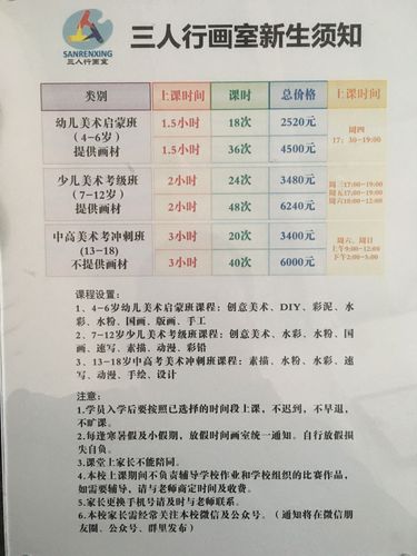 高三美術集訓費用大概多少-圖1