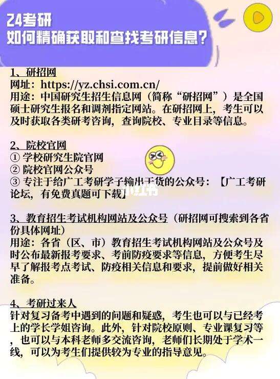考研小白怎么了解信息-圖1