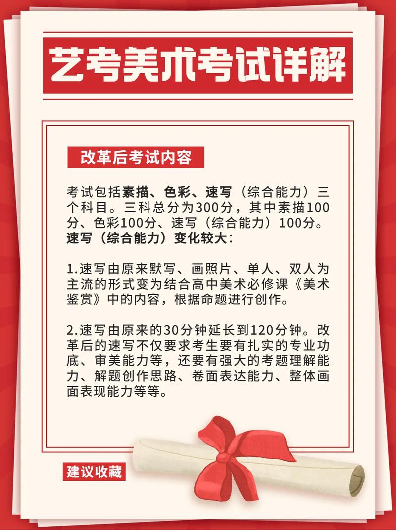 藝考怎么考 考什么-圖1