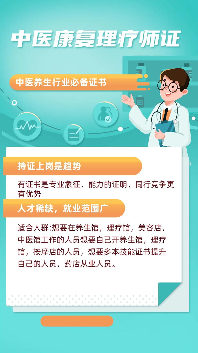 普通人怎么考中醫行醫證-圖1