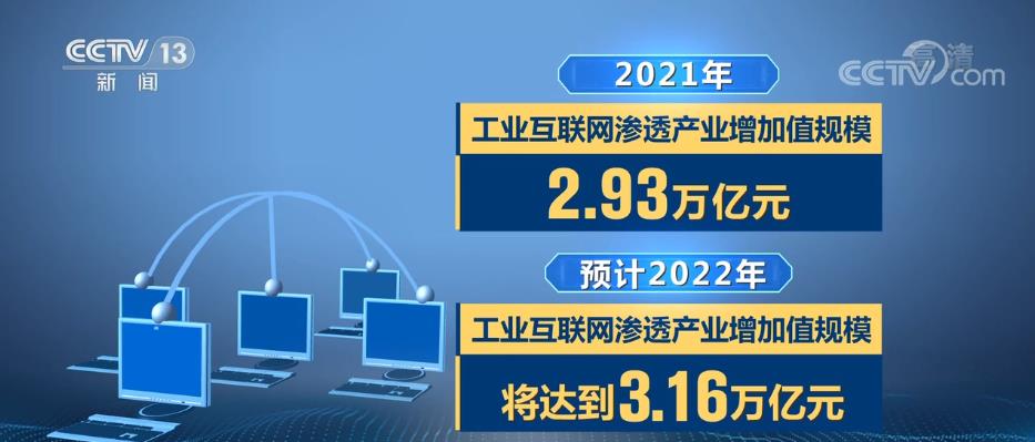 工業互聯網好就業嗎-圖1