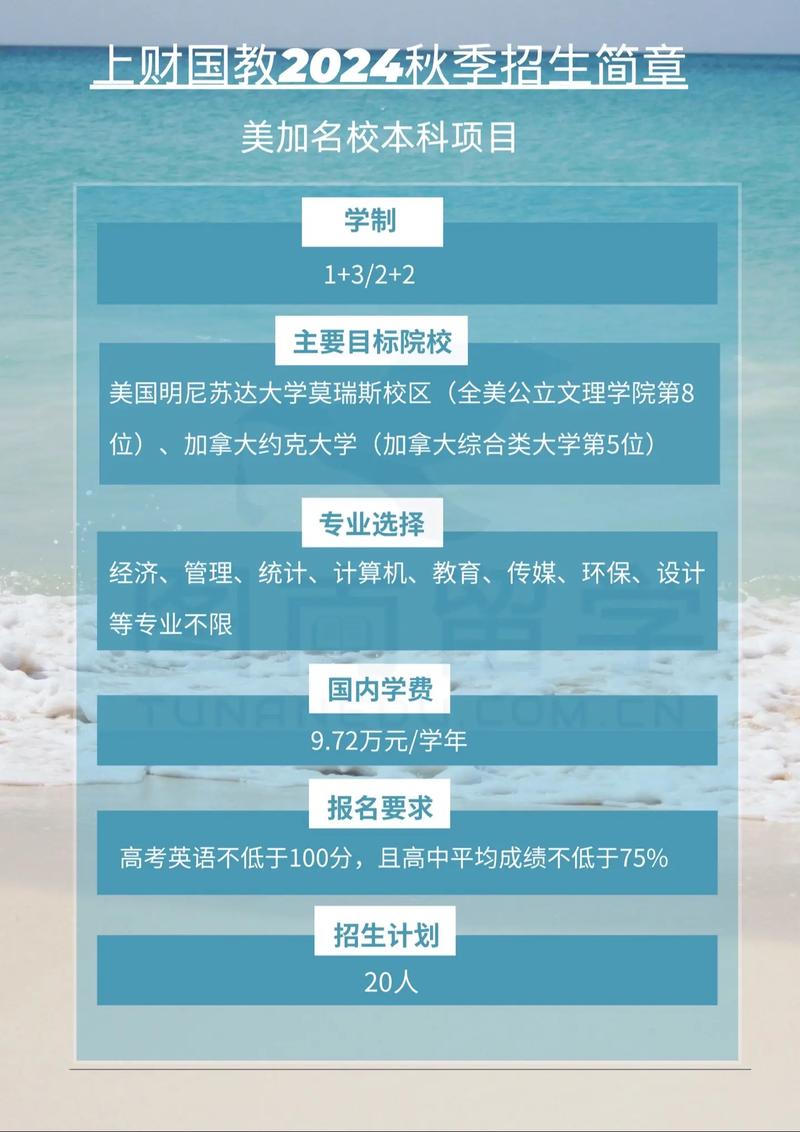 上海財經大學國際班招生簡章-圖1